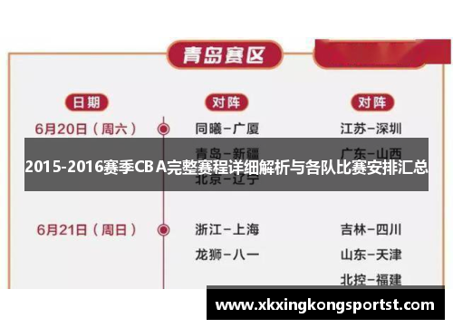 2015-2016赛季CBA完整赛程详细解析与各队比赛安排汇总