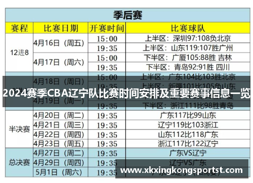 2024赛季CBA辽宁队比赛时间安排及重要赛事信息一览